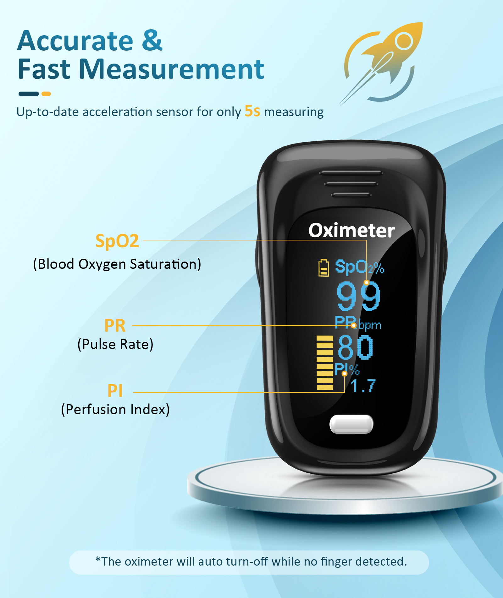 Pulse Oximeter M170B - Image 2